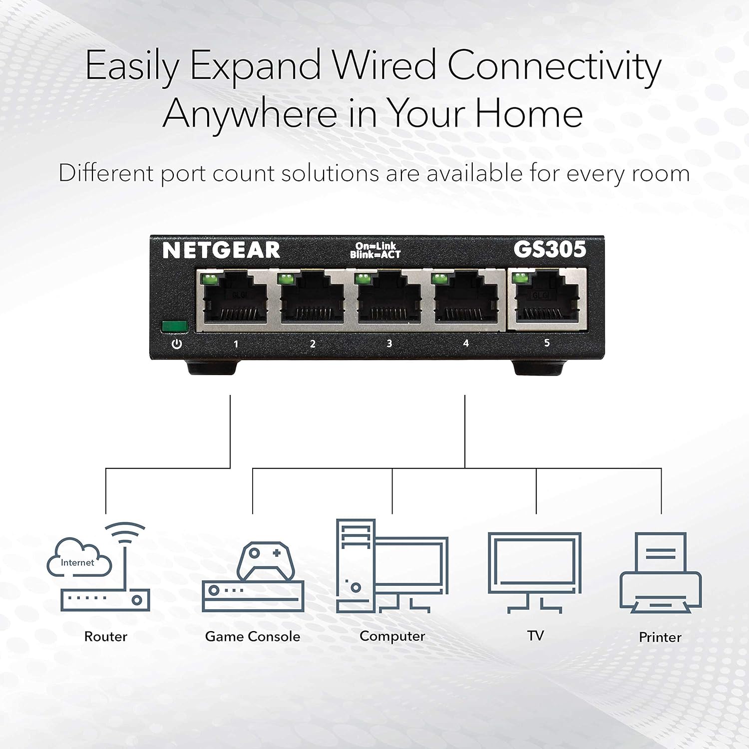 Buy Netgear,NETGEAR GS305 5-Port Gigabit Ethernet Switch – Plug-and-Play, Silent Operation, Desktop or Wall Mount - Gadcet UK | UK | London | Scotland | Wales| Near Me | Cheap | Pay In 3 | Network Cards & Adapters